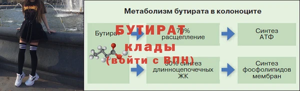ALPHA-PVP Аркадак